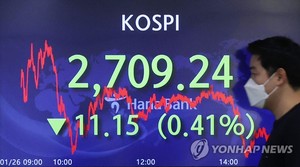 FOMC 경계감 속 코스피 나흘째 하락…2,700선 턱걸이