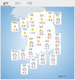 [오늘날씨] 아침 영하권 추위…"대기 건조해 화재 주의"