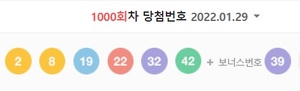 제1000회 로또당첨번호조회(1보)