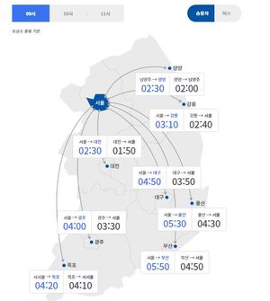 실시간 고속도로 교통상황 보니?…설연휴 정체 이어져