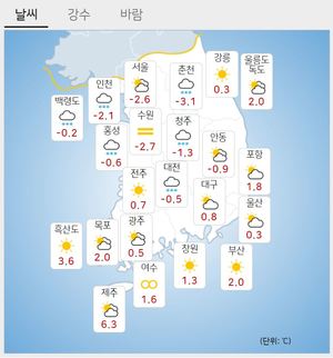 [오늘 날씨] 설날 중부지방에 눈 &apos;펑펑&apos;…수도권·강원도·충청북부·서해5도·울릉도·독도 2~7㎝