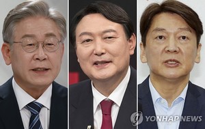 [차기대선후보 지지율] 이재명·윤석열, 6곳 중 5곳서 오차범위 박빙…0.9∼6.2%p 격차