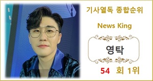 [기사열독종합순위] 영탁 54회째 1위, 2위 이찬원에 17,494회 앞서…3위 레드벨벳 웬디·4위 임영웅·5위 방탄소년단 지민