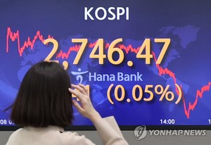 코스피, 투자자들 관망세 속 강보합…2,740대 마감