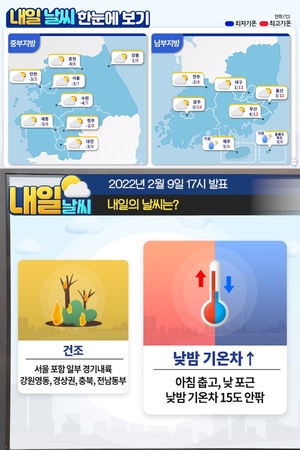 "낮·밤 기온차 커"…기상청, 내일 날씨 예보