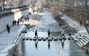 [오늘 날씨] 포근한 날씨 계속…전국 곳곳 미세먼지