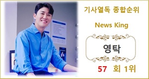 [기사열독종합순위] 영탁 57회째 1위, 2위 이찬원에 47,129회 앞서…3위 레드벨벳 웬디·4위 임영웅·5위 방탄소년단 지민