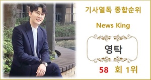 [기사열독종합순위] 영탁 58회째 1위, 2위 이찬원에 45,098회 앞서…3위 레드벨벳 웬디·4위 방탄소년단 지민·5위 임영웅