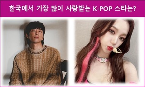 [스타서베이] 한국에서 가장 많이 사랑받는 K-POP 스타는? 이승윤 현재 1위, 이솔로몬·방탄소년단 지민·양준일·박장현 추격 중…에스파 카리나 현재 1위, 트와이스 쯔위·레드벨벳 웬디·하이키 시탈라·시크릿넘버 디타 추격 중