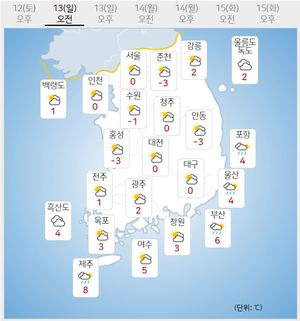 [내일 날씨] 내일도 고농도 미세먼지…강원 등 눈·비소식