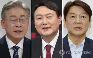 [차기대선후보 지지율] &apos;적폐수사&apos; 발언 이후 이재명↑, 윤석열↓…적폐수사 발언 50.2% 부적절