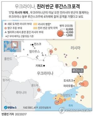 서방은 "러시아 침공 임박" 경고…우크라이나 "전면 공격 징후 없어"