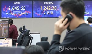 러시아-우크라이나 사태·중국 코로나 확산에 코스피 0.59% 하락