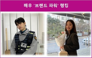 [스타서베이] 배우 &apos;브랜드 파워&apos; 랭킹 김희재 현재 1위(44.4%), 김선호·정해인·지창욱·박해진 추격 중…이세영 현재 1위(61.9%), 김소현·박민영·박은빈·전여빈 추격 중