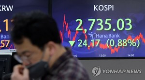 코스피, 긴축 우려 속 0.88% 하락…외인 순매도 상위 종목은 삼성전자·SK하이닉스·네이버