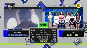 "음원 올킬" 빅뱅, 방송 출연 없이 &apos;엠카&apos; 1위…2위는 아이브