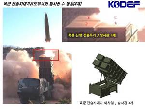 북한 신형 미사일에 전술 핵탄두 탑재…전방 부대 배치 우려