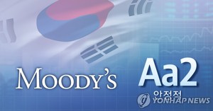 무디스 "한국 Aa2, 안정적…국가채무비율 선진국 대비 낮고 가계부채는 선진국 최고 수준"