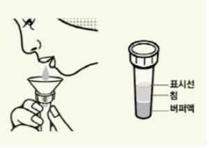 피씨엘사 코로나19 타액검사키트 첫 허가…침으로 검사한다