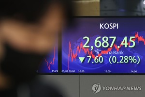 미국 증시 폭락에도 코스피 0.28% 하락 그쳐…기관 순매도 상위 종목은 카카오·LG에너지솔루션·네이버