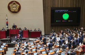 형사소송법 개정안 가결…별건 수사 금지 &apos;검수완박&apos; 오늘 국무회의 거쳐 공포