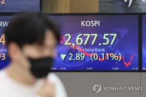 코스피, FOMC 결과 관망하며 기관 매도에 0.11% 하락…기관 순매도 상위 종목은 LG에너지솔루션·LG생활건강·하이브