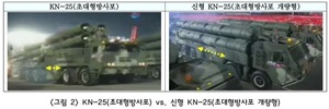북한 열병식 신형 초대형 방사포(KN-25) 공개…사거리 500㎞ 전후