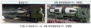 북한 신형 SLBM 사거리 4000㎞로 증가?…잠수함도 커질 듯