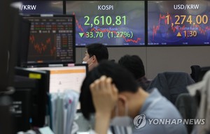 긴축 한파에 코스피 2,600 위협·환율 장중 1,276.6원까지 상승·비트코인도 약세