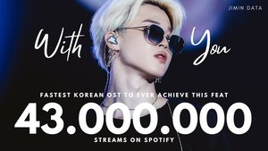 "OUR SINGER JIMIN♥" 방탄소년단 지민 첫 OST &apos;With You&apos; 스포티파이 4300만 스트리밍 韓OST 최단 경신..월별 청취자도 팀 최고