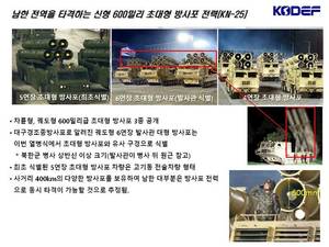 북한, 초대형 방사포 또는 신형 전술 유도 무기 발사 추정