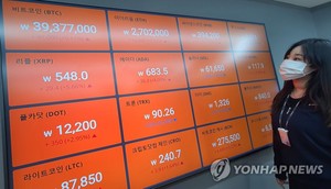 비트코인 3,900만원대 보합권…시장, 테라·루나 사태 여파 주목