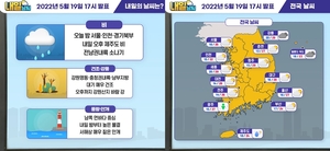 "수도권·제주도 비"…기상청, 내일 날씨 예보