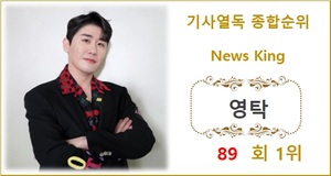 [기사열독 순위] 영탁 88회째 1위, 이찬원·레드벨벳 웬디·홍현희·방탄소년단 뷔 TOP5