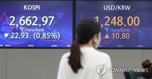 [증시] 코스피, 기관·외국인 매도세에 1% 하락…기관 순매도 상위 종목은 삼성전자·SK하이닉스·삼성전기