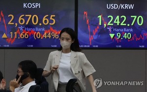 코스피, 기관 매수에 0.44% 상승…기관 순매수 상위 종목은 삼성전자·SK이노베이션·LG화학