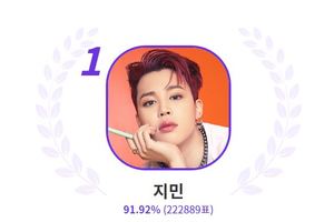 방탄소년단 지민, "소년미 있는 매력으로 입덕하게하는 스타는?" 익디 투표 1위