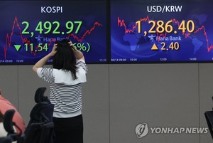 코스피 2,500선 붕괴·환율 1,290원·비트코인 3천만원선 하회…거래소 외인 순매도 상위 종목은 삼성전자·삼성SDI·SK하이닉스·현대차·포스코홀딩스