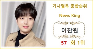 [기사열독 순위] 이찬원 57회째 1위, 옥주현·김태연·영탁·방탄소년단 뷔 TOP5