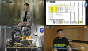 ‘실화탐사대’ 박수홍, 30년간 출연료 116억 고소…형제분쟁 23살 연하 아내 내연남에 마약 유튜버들의 루머 (2)