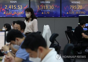 코스피, FOMC 앞두고 개인 &apos;사자&apos;에 2,410선 안착…외인 순매도 상위 종목은 LG화학·SK하이닉스·네이버·기아·LG생활건강