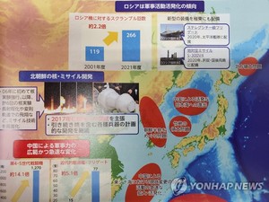 북한, 일본 방위백서 비난…"전범국 적반하장의 극치"