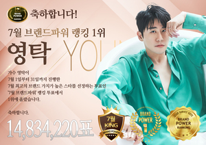 [스타서베이] 7월 &apos;월간 브랜드 파워&apos; 랭킹 1위 영탁·2위 이승윤·3위 김기태