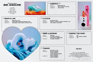 더보이즈, 미니 7집 트랙리스트 공개…멤버들 작사 참여