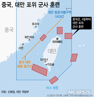 "대만 포위 군사훈련, &apos;중국 영해&apos;서만 실시...국내·국제법에 합당" 中 외교부