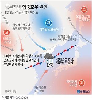 [날씨] 지하철·도로 모두 잠기는 기록적 집중호우 원인은 &apos;정체전선&apos;…중부지방은 이번 주 내내 비