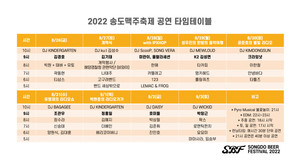 김기태·박창근·정홍일·김경호·울랄라세션 등 정상급 뮤지션들 송도맥주축제 출격…26일부터 9일간