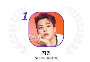 방탄소년단 지민, "무더위를 날려줄 것만 같은 환한 미소를 가진 아이돌은?" 익디 투표 1위