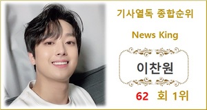 [기사열독 순위] 이찬원 62회째 1위, 영탁·김희재·임영웅·방탄소년단 지민 TOP5…송가인·박창근·이도현·방탄소년단 진·에스파 윈터 뒤이어