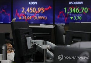 코스피, 개인 반발매수에 2,450대 회복…기관 순매도 상위 종목은 삼성전자·SKC·삼성SDI·한화에어로스페이스·OCI